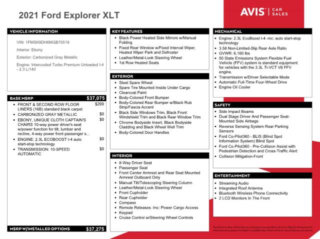 Photo 13 from auction – 2021 FORD EXPLORER X with VIN 1FMSK8DH6MGB70518