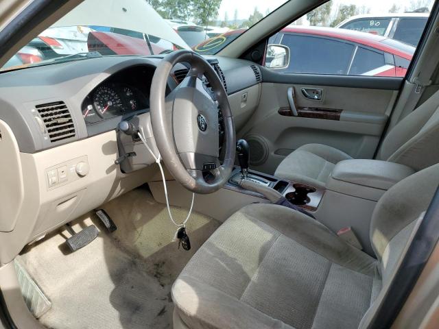 Фото 7 с аукциона – 2004 KIA SORENTO EX с VIN KNDJD733045247597