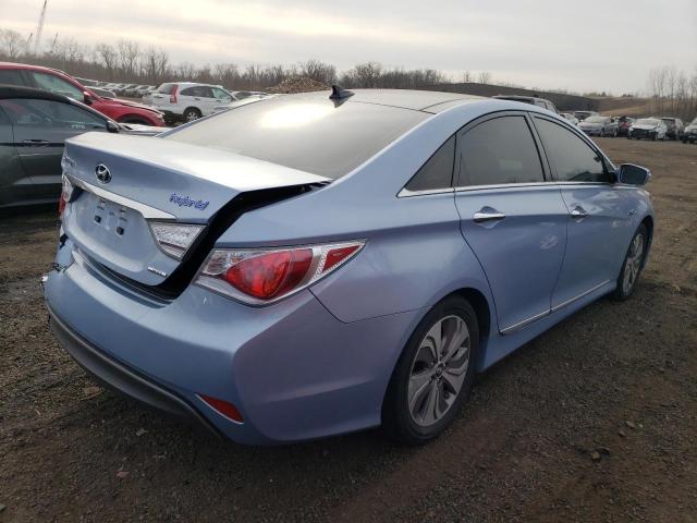 Photo 3 from auction – 2015 HYUNDAI SONATA HYB with VIN KMHEC4A46FA129378