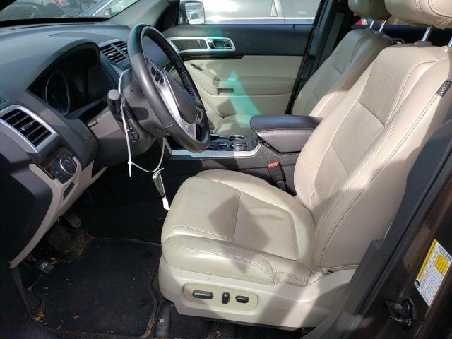 Photo 7 from auction – 2015 FORD EXPLORER L with VIN 1FM5K8F83FGC55958
