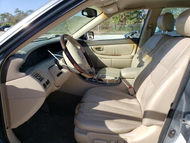 Photo 7 from auction – 2003 TOYOTA AVALON XL with VIN 4T1BF28B33U274391