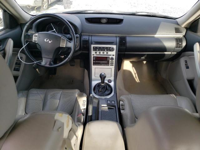 Photo 8 from auction – 2005 INFINITI G35 with VIN JNKCV51EX5M223182