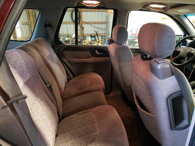 Photo 11 from auction – 2004 GMC ENVOY with VIN 1GKDT13S442114805