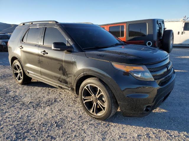 Фото 4 с аукциона – 2015 FORD EXPLORER S с VIN 1FM5K8GT4FGA55366