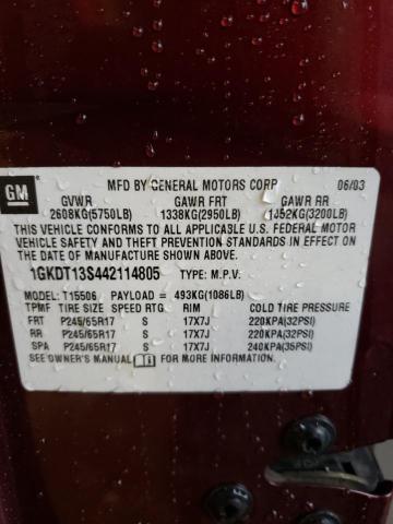 Photo 14 from auction – 2004 GMC ENVOY with VIN 1GKDT13S442114805