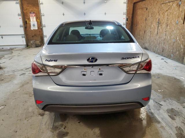 Photo 6 from auction – 2015 HYUNDAI SONATA HYB with VIN KMHEC4A48FA136803