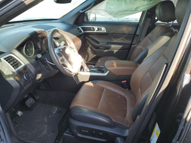 Photo 7 from auction – 2015 FORD EXPLORER L with VIN 1FM5K7F8XFGC02622