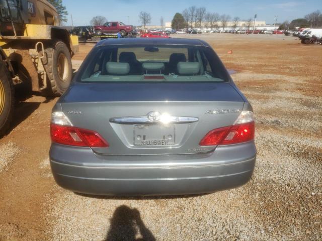 Photo 6 from auction – 2003 TOYOTA AVALON XL with VIN 4T1BF28B73U333779