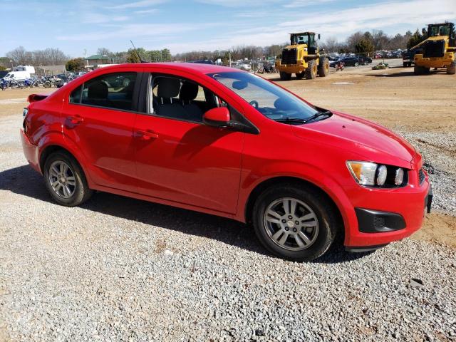 Photo 4 from auction – 2014 CHEVROLET SONIC LT with VIN 1G1JC5SH9E4116138