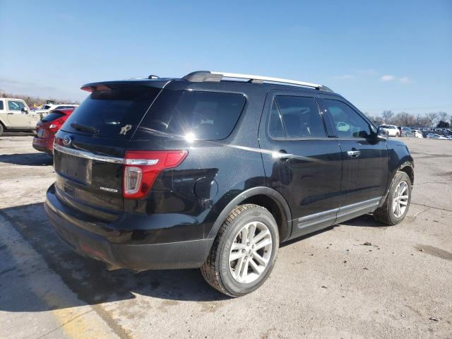 Photo 3 from auction – 2015 FORD EXPLORER X with VIN 1FM5K7D88FGB66416