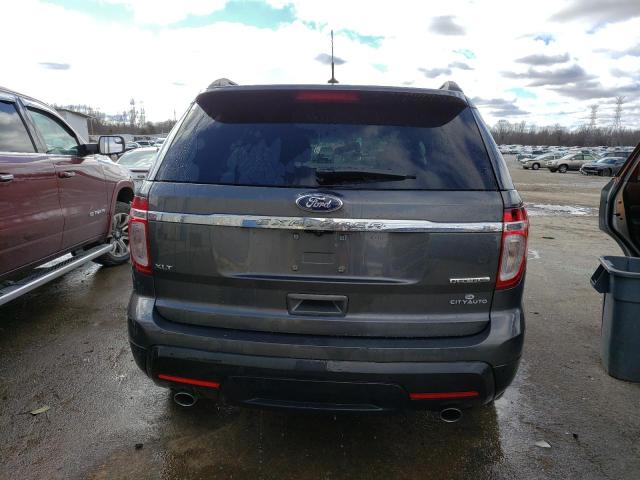 Photo 6 from auction – 2015 FORD EXPLORER X with VIN 1FM5K7D89FGB78848