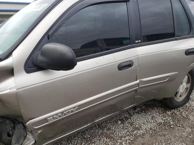 Photo 7 from auction – 2003 GMC ENVOY with VIN 1GKDT13S632260329