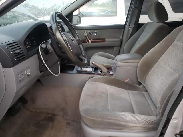 Photo 7 from auction – 2006 KIA SORENTO EX with VIN KNDJD733965548887