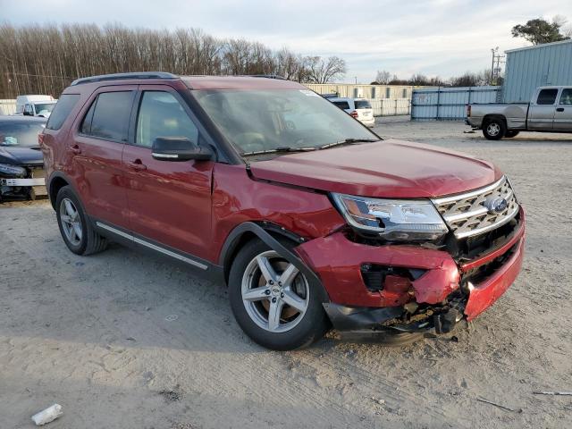 Photo 4 from auction – 2018 FORD EXPLORER X with VIN 1FM5K7DH6JGB15912