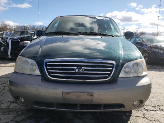 Photo 5 from auction – 2003 KIA SEDONA EX with VIN KNDUP131X36423628