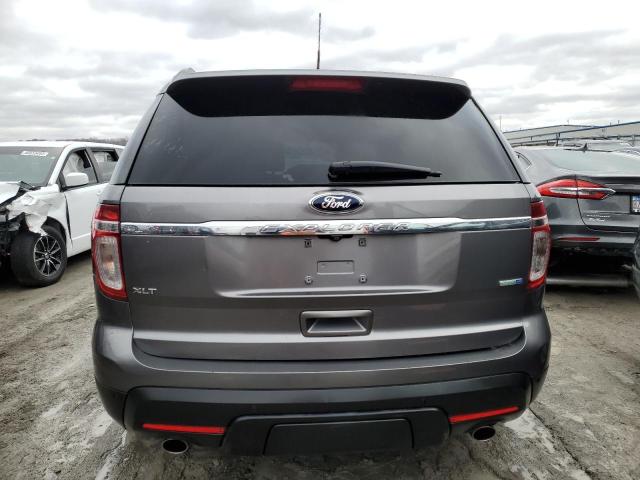 Photo 6 from auction – 2014 FORD EXPLORER X with VIN 1FM5K8D84EGB36219