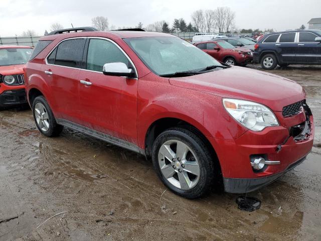 Photo 4 from auction – 2015 CHEVROLET EQUINOX LT with VIN 2GNFLGE36F6186597