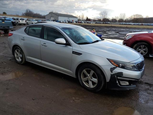 Photo 4 from auction – 2015 KIA OPTIMA LX with VIN 5XXGM4A77FG444568