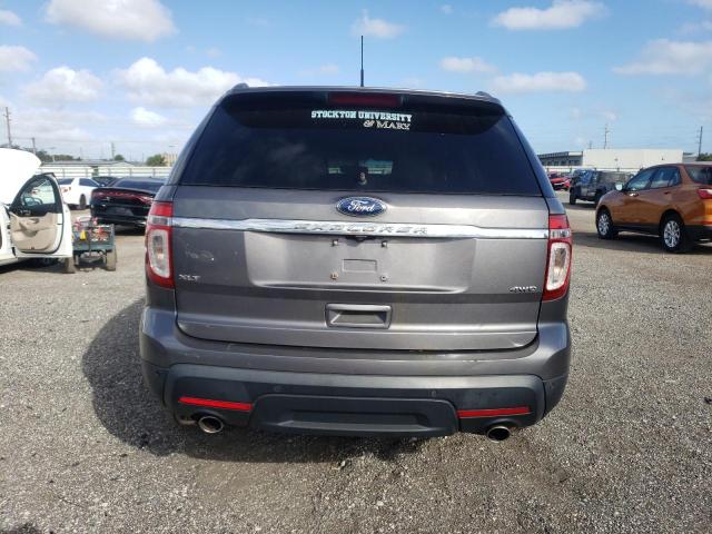 Photo 6 from auction – 2013 FORD EXPLORER X with VIN 1FM5K8D88DGA36025