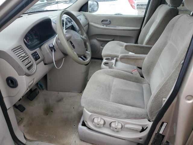 Photo 7 from auction – 2005 KIA SEDONA EX with VIN KNDUP132356733714