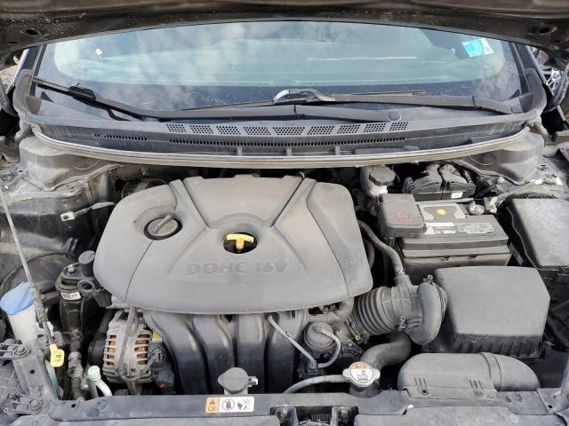 Photo 11 from auction – 2014 KIA FORTE LX with VIN KNAFK4A64E5068730