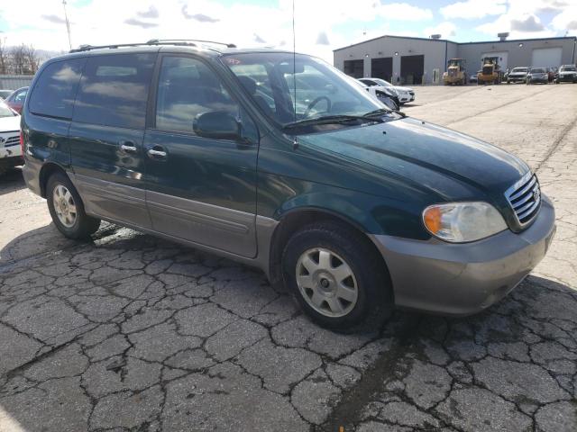 Photo 4 from auction – 2003 KIA SEDONA EX with VIN KNDUP131X36423628