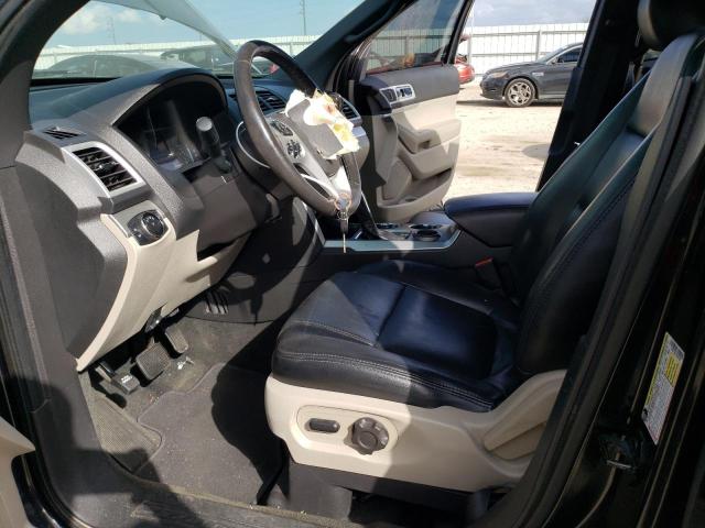 Photo 7 from auction – 2014 FORD EXPLORER X with VIN 1FM5K7D87EGB44955