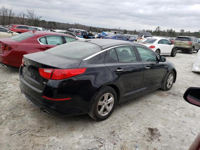 Photo 3 from auction – 2015 KIA OPTIMA LX with VIN 5XXGM4A71FG463178