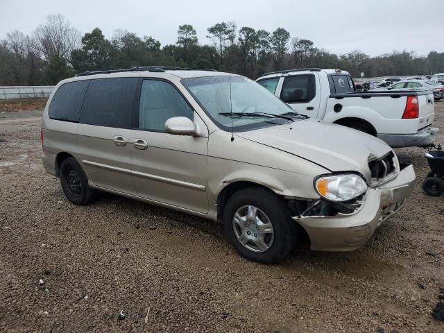 Photo 4 from auction – 2005 KIA SEDONA EX with VIN KNDUP132356733714