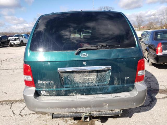 Photo 6 from auction – 2003 KIA SEDONA EX with VIN KNDUP131X36423628