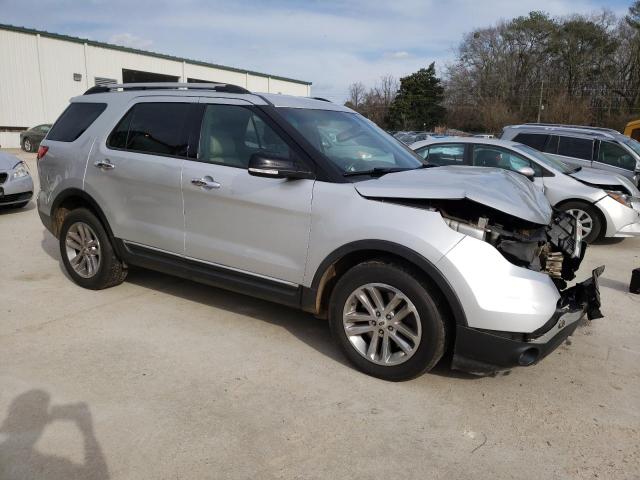 Photo 4 from auction – 2014 FORD EXPLORER X with VIN 1FM5K7D80EGA28139