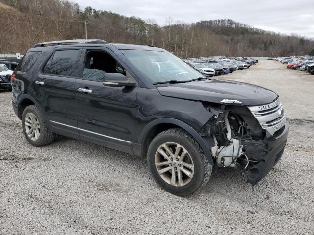 Photo 4 from auction – 2015 FORD EXPLORER X with VIN 1FM5K8D81FGC60935