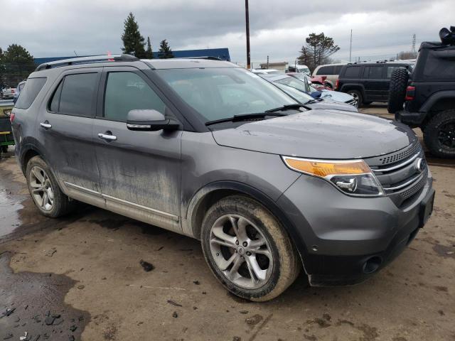 Photo 4 from auction – 2014 FORD EXPLORER L with VIN 1FM5K8F83EGA79251