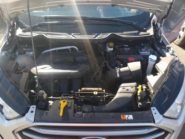 Photo 11 from auction – 2019 FORD ECOSPORT S with VIN MAJ6S3GL5KC302669
