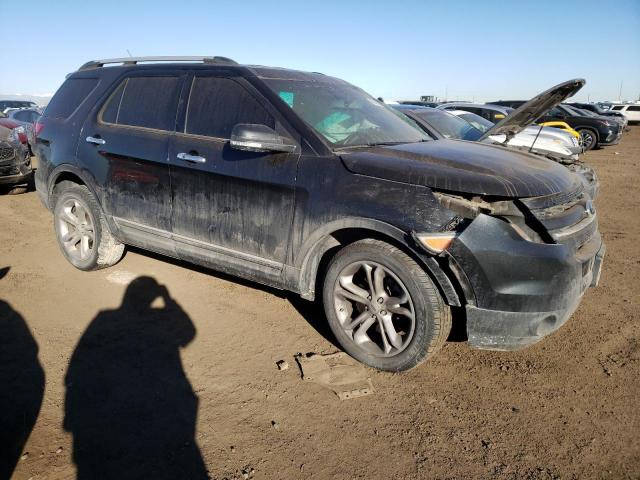 Photo 4 from auction – 2015 FORD EXPLORER L with VIN 1FM5K8F87FGA78105