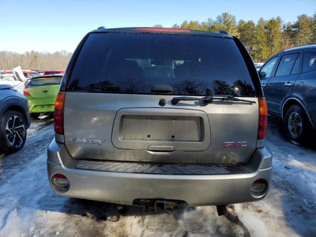 Photo 6 from auction – 2003 GMC ENVOY with VIN 1GKDS13S832320274
