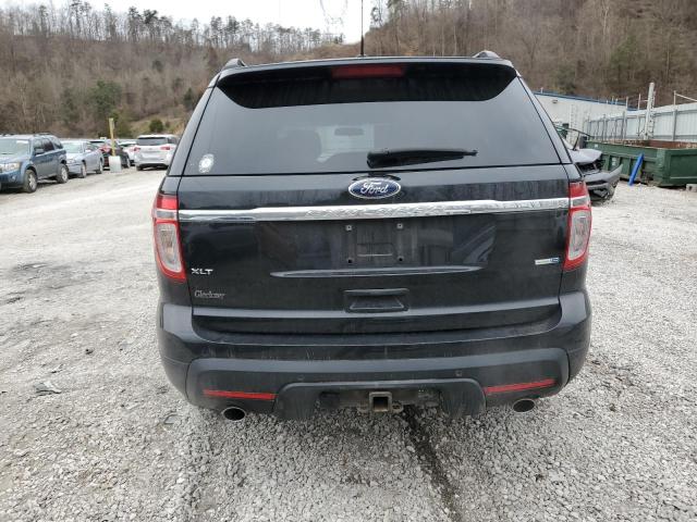 Photo 6 from auction – 2015 FORD EXPLORER X with VIN 1FM5K8D81FGC60935