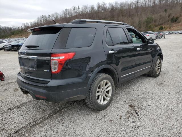 Photo 3 from auction – 2015 FORD EXPLORER X with VIN 1FM5K8D81FGC60935