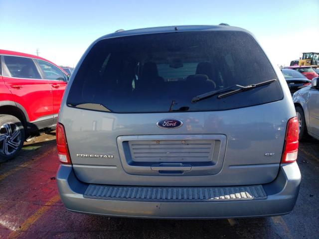Photo 6 from auction – 2005 FORD FREESTAR S with VIN 2FMZA51655BA16636