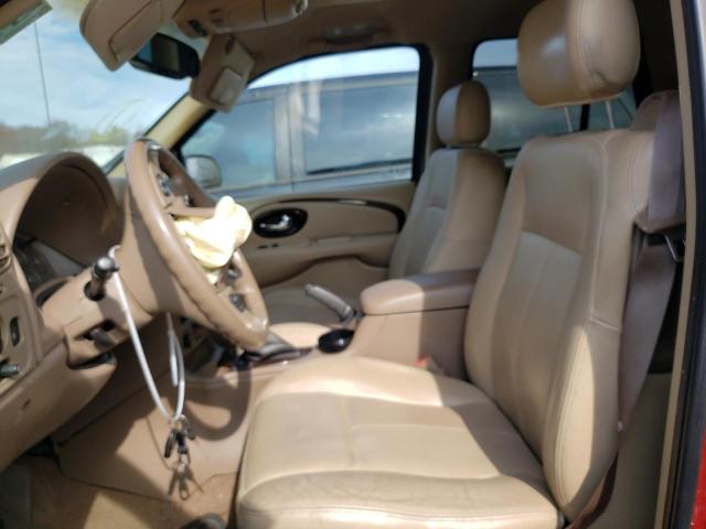Photo 7 from auction – 2004 BUICK RAINIER CX with VIN 5GAES13P542198911