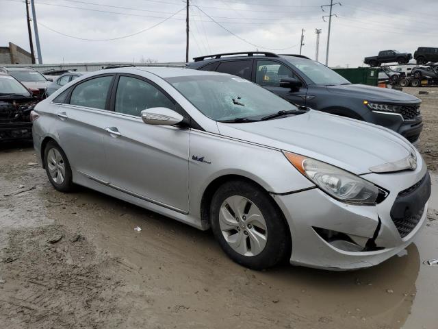 Photo 4 from auction – 2013 HYUNDAI SONATA HYB with VIN KMHEC4A45DA078517