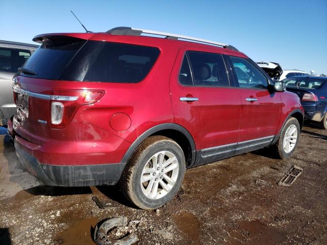 Photo 3 from auction – 2014 FORD EXPLORER X with VIN 1FM5K8D83EGA42025