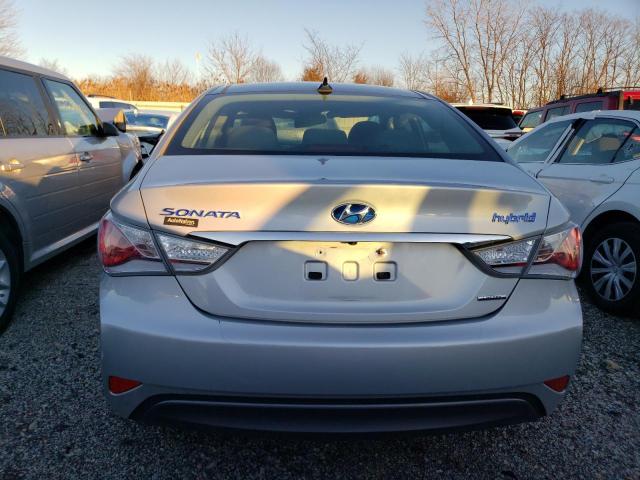 Photo 6 from auction – 2015 HYUNDAI SONATA HYB with VIN KMHEC4A49FA121064
