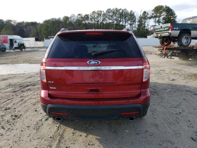 Photo 6 from auction – 2014 FORD EXPLORER X with VIN 1FM5K7D82EGB82481