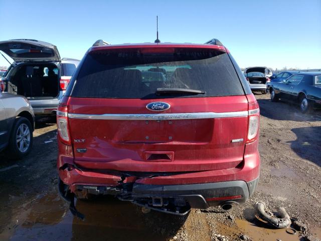 Photo 6 from auction – 2014 FORD EXPLORER X with VIN 1FM5K8D83EGA42025