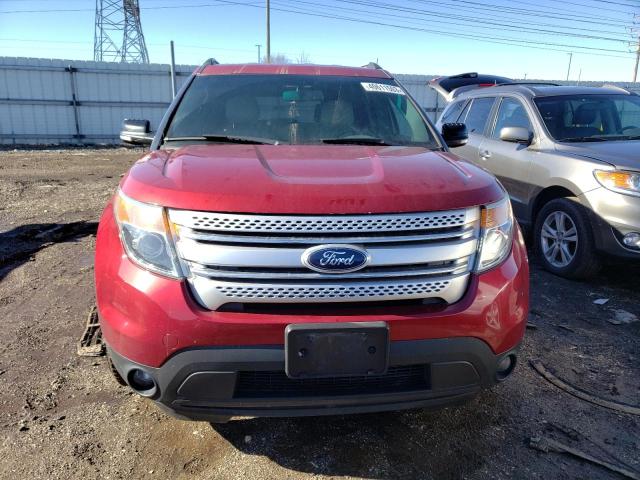 Photo 5 from auction – 2014 FORD EXPLORER X with VIN 1FM5K8D83EGA42025