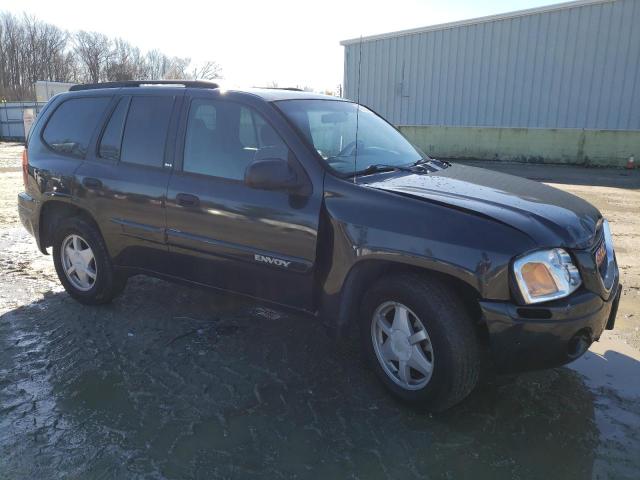 Photo 4 from auction – 2003 GMC ENVOY with VIN 1GKDT13S332152542