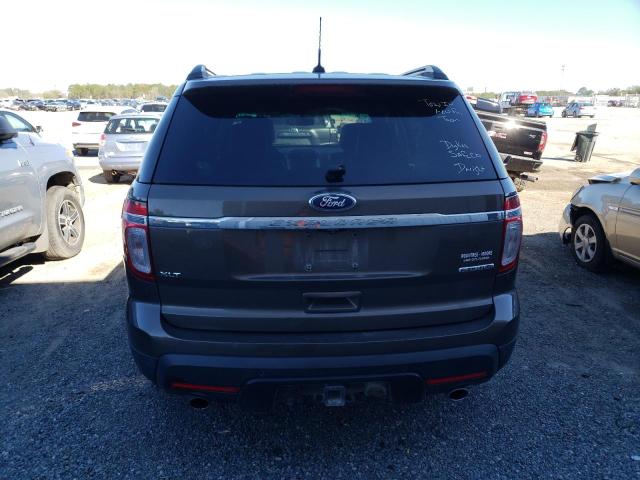 Photo 6 from auction – 2015 FORD EXPLORER X with VIN 1FM5K7D85FGA83378