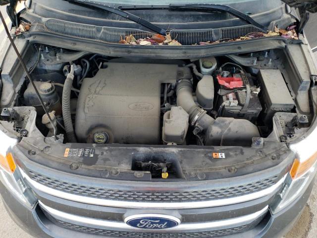 Photo 12 from auction – 2015 FORD EXPLORER L with VIN 1FM5K8F83FGC18733