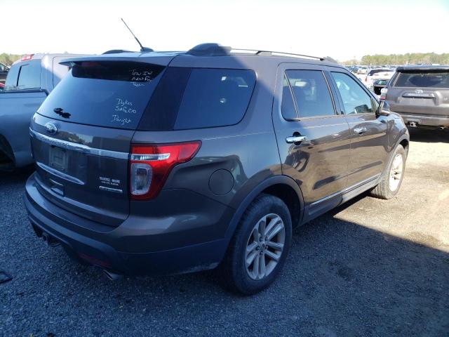 Photo 3 from auction – 2015 FORD EXPLORER X with VIN 1FM5K7D85FGA83378